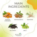 Curcumini Tablet (60 Tablets) – Natural Curcumin for Immunity, Joint Health & Detox | Raveda Organics - Image 7