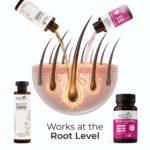 Raveda Organics Hair Growth Combo – Root Revival Growth Oil (100ml) + Biotin Natural Tablets (60 Tabs) - Image 5